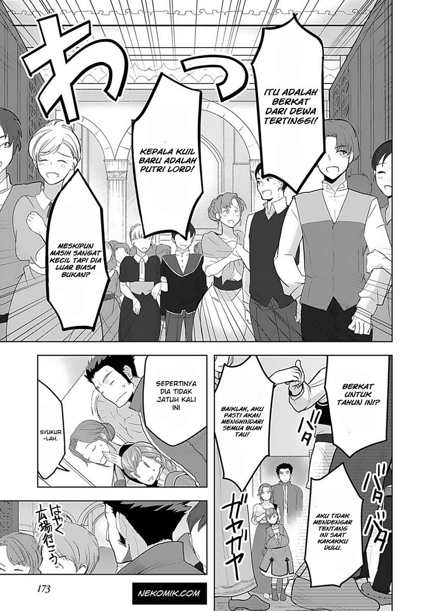 Chapter 7 - halaman 22