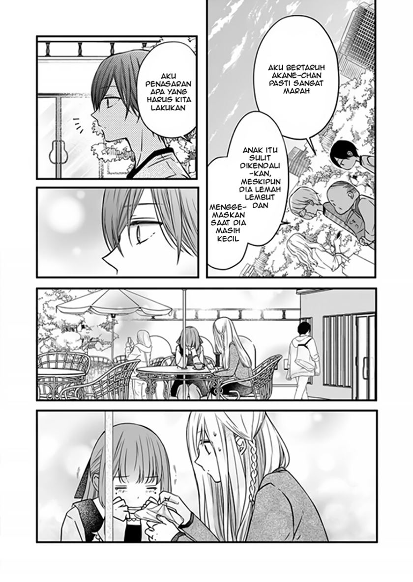 Chapter 15 - halaman 21