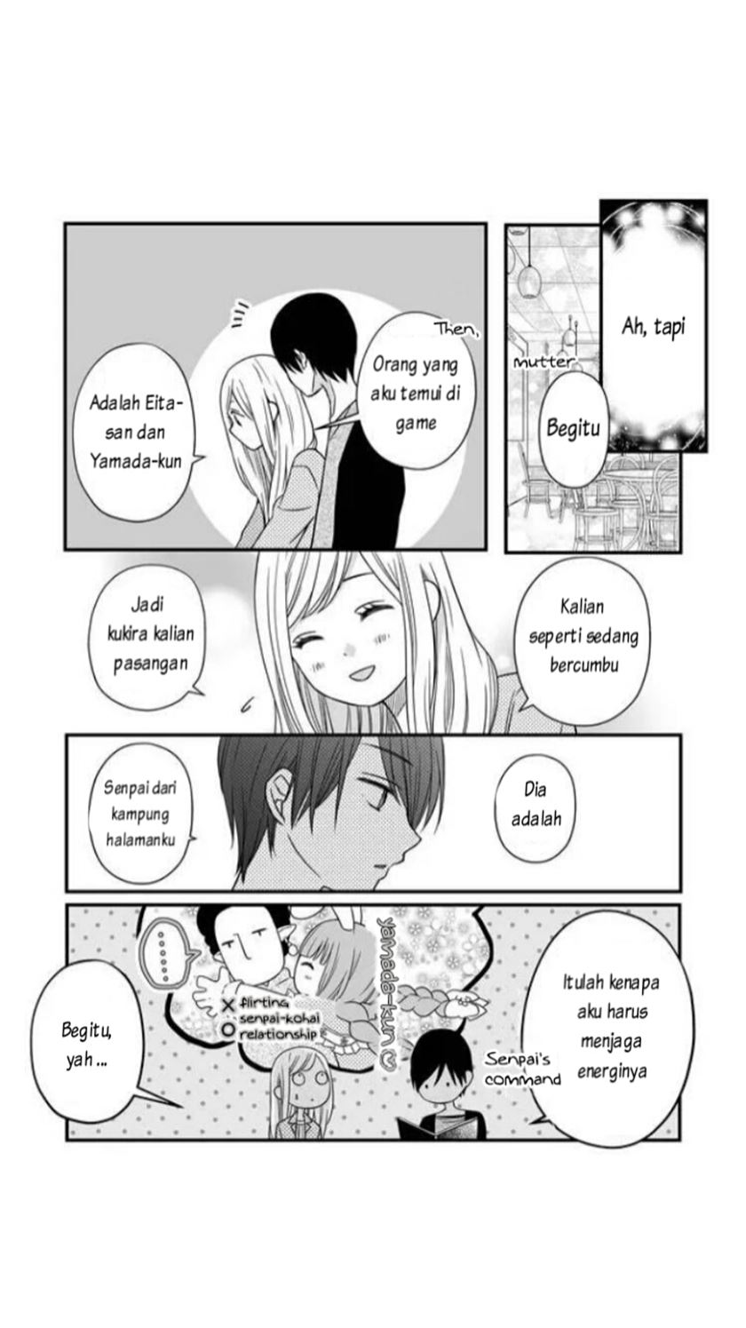 Chapter 10 - halaman 15