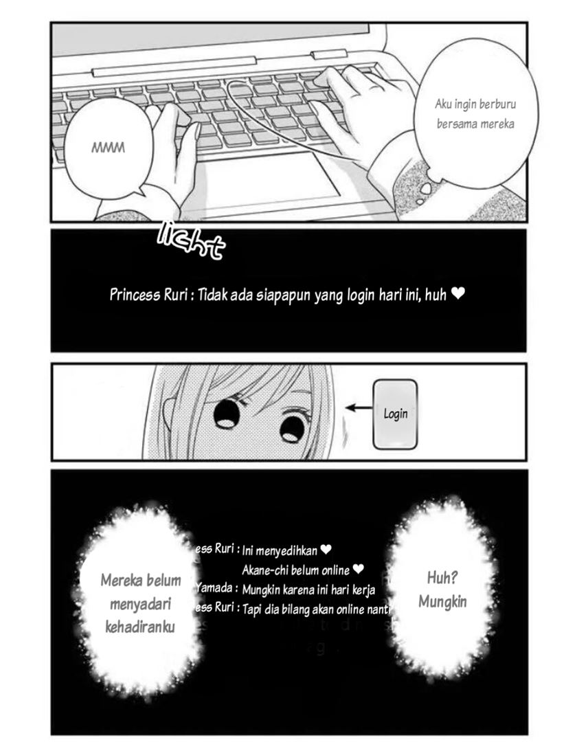 Chapter 7 - halaman 12