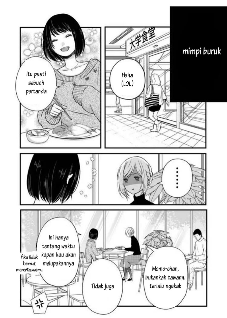 Chapter 5 - halaman 7