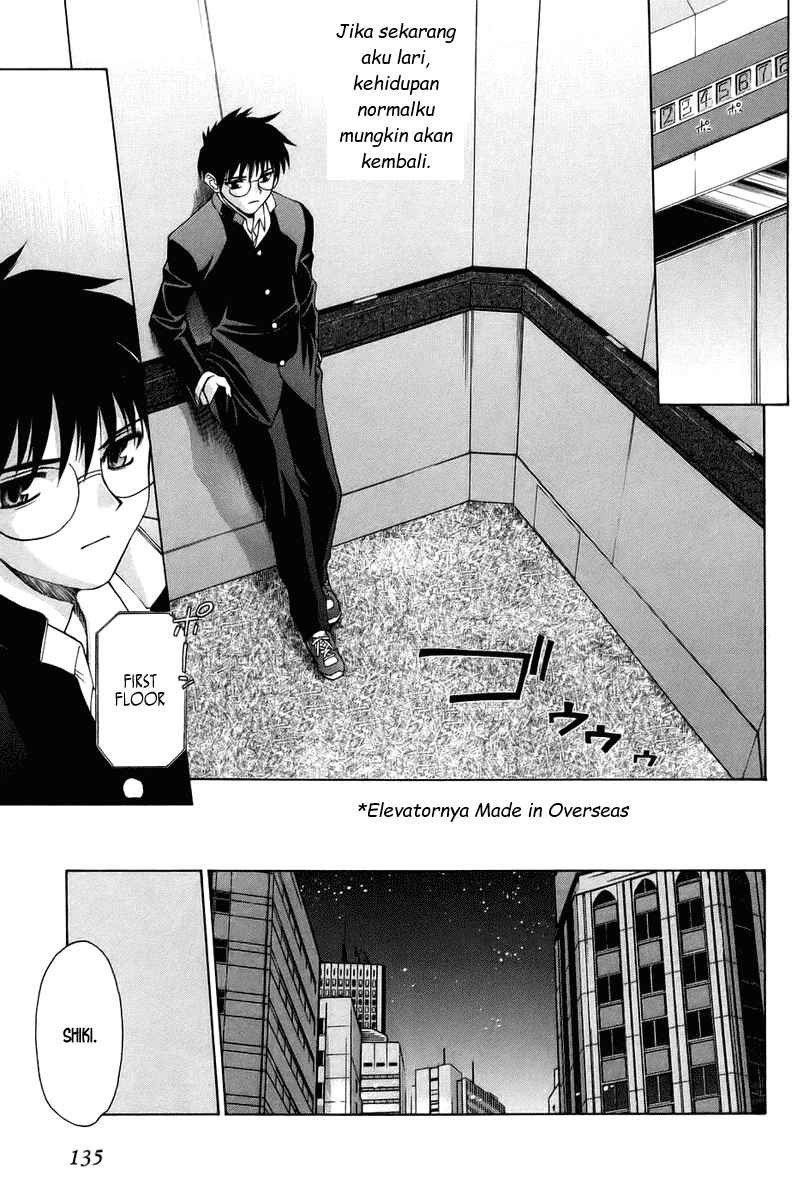 Chapter 4 - halaman 13
