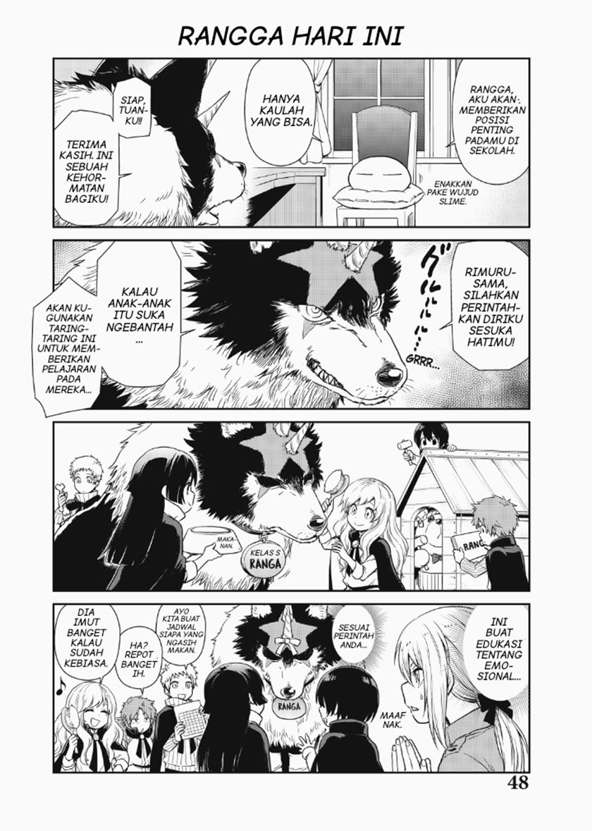Chapter 30 - halaman 14