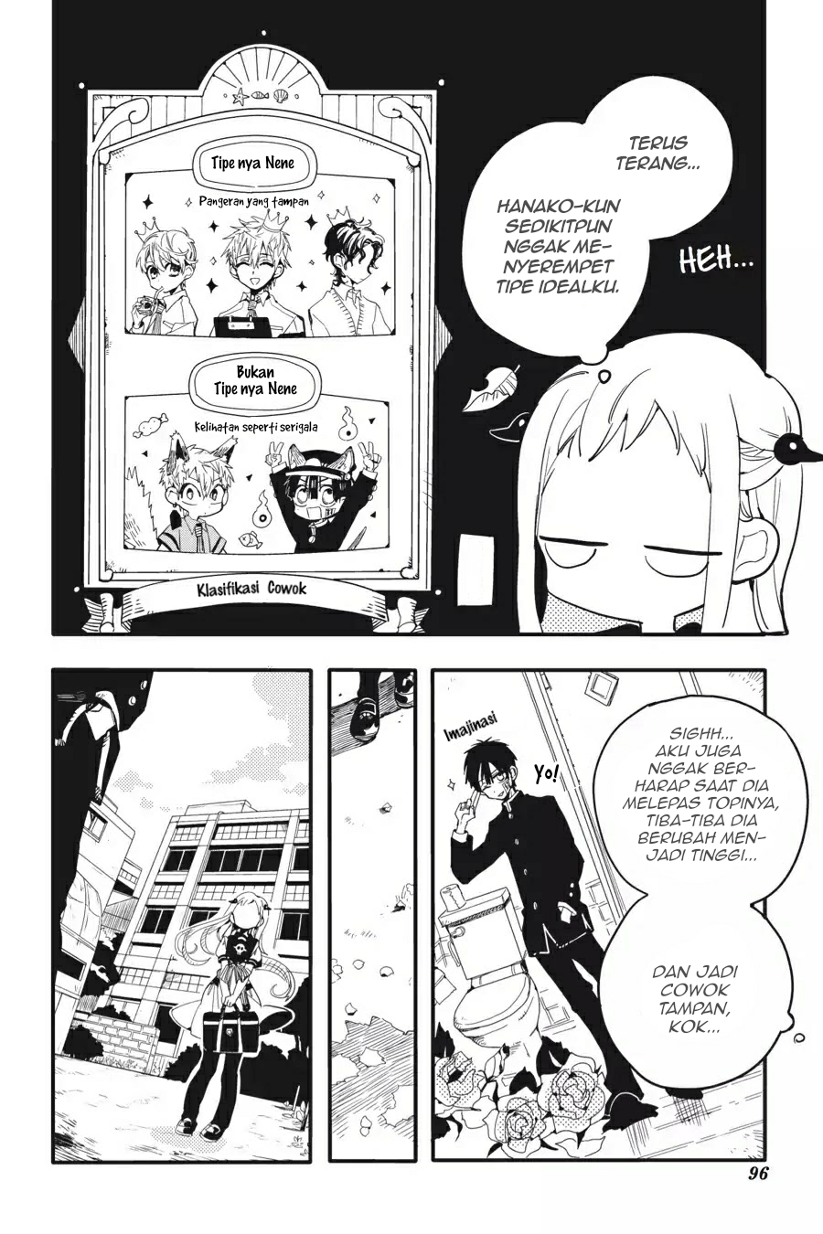 Chapter 8 - halaman 19