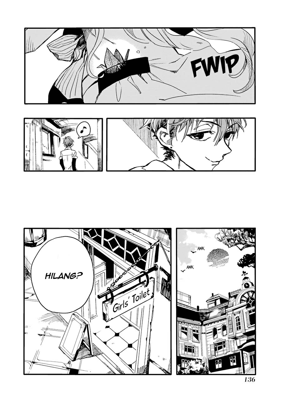 Chapter 4 - halaman 15