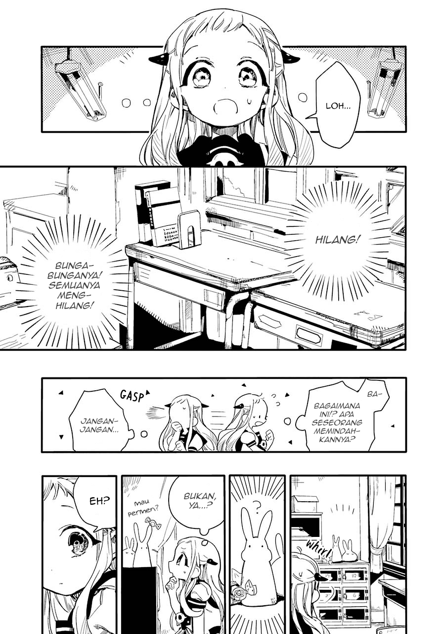 Chapter 4 - halaman 8
