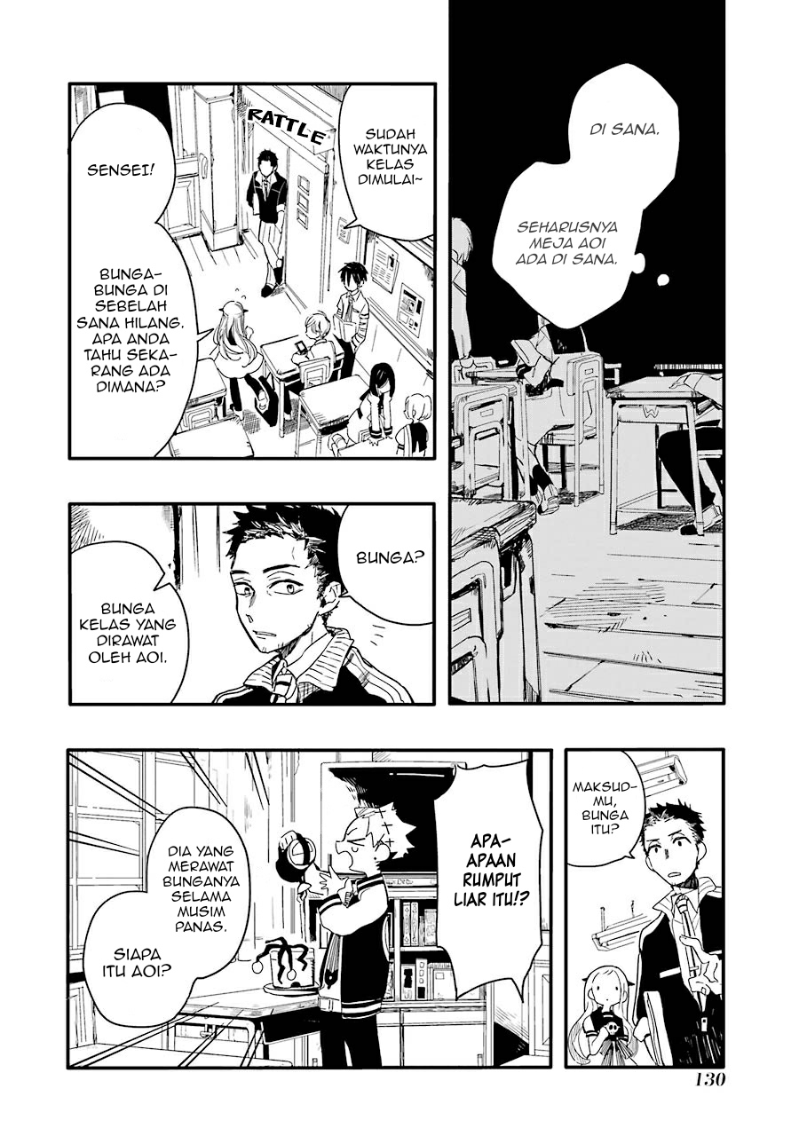 Chapter 4 - halaman 9