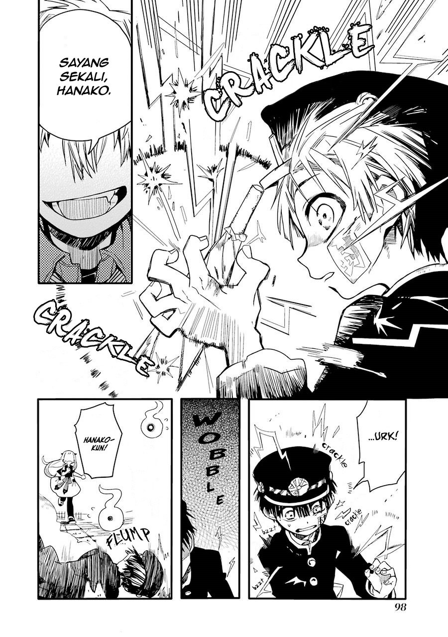 Chapter 3 - halaman 9