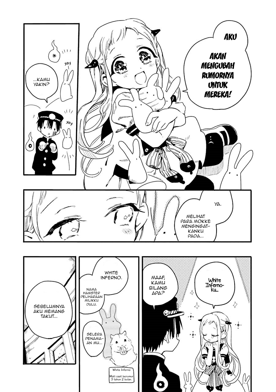 Chapter 2 - halaman 29