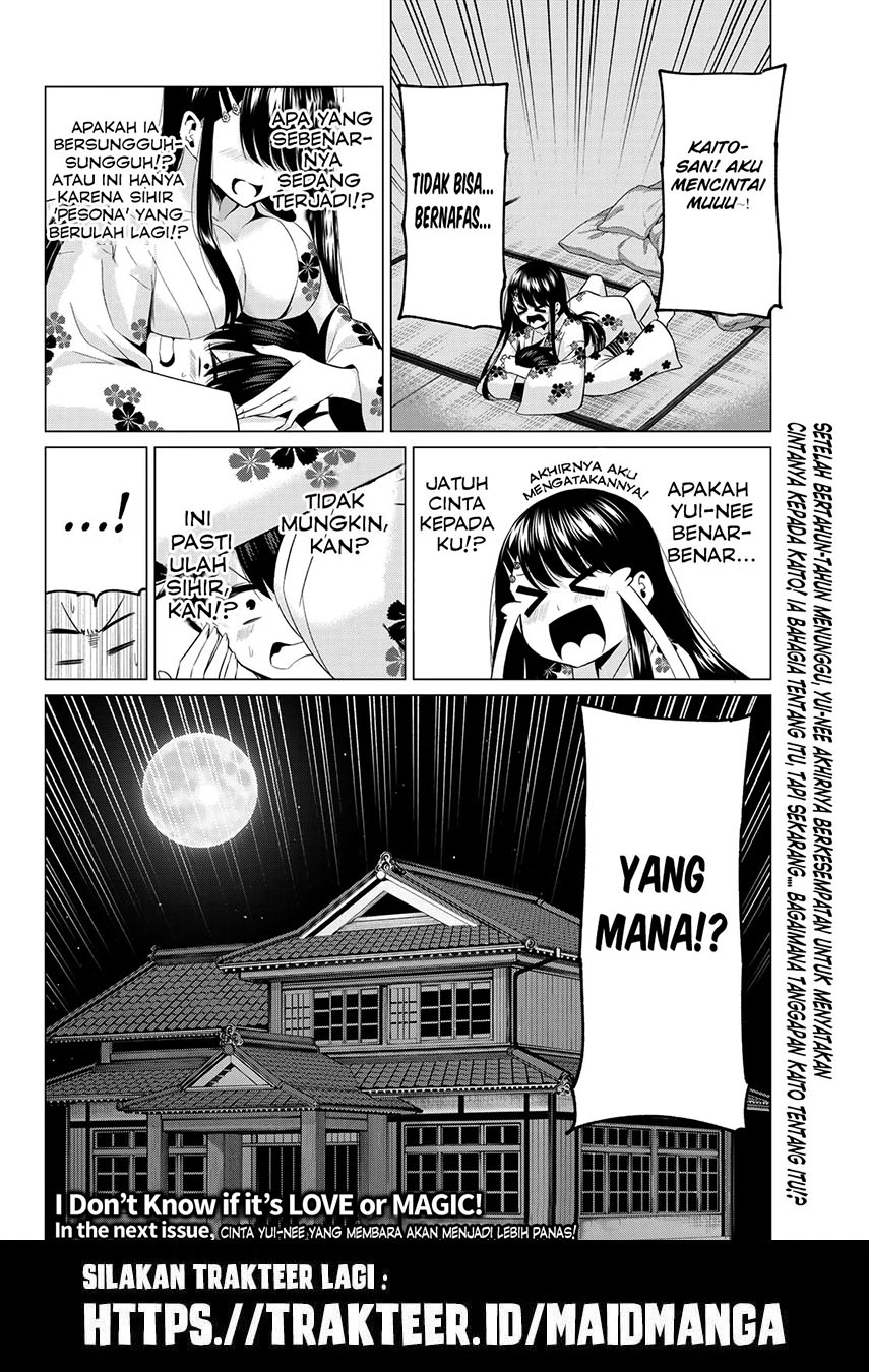 Chapter 4 - halaman 22