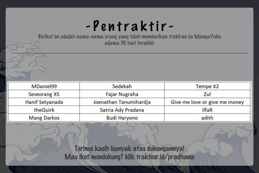 Chapter 8.3 - halaman 13
