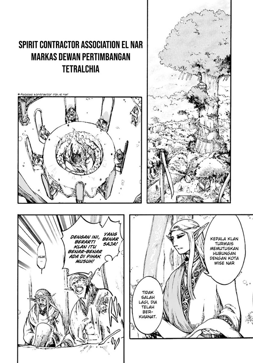 Chapter 8.3 - halaman 4