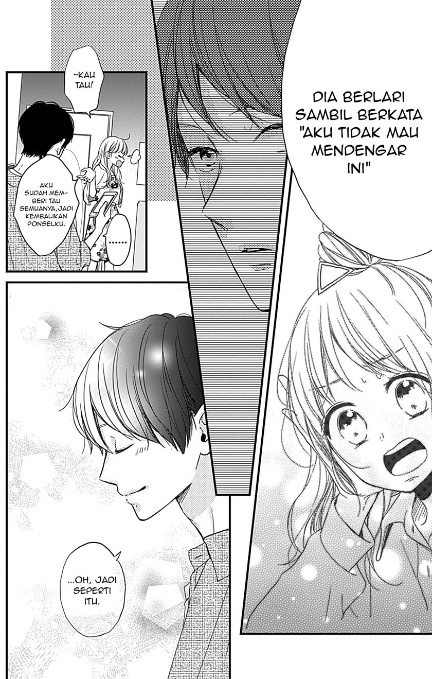 Chapter 4 - halaman 15