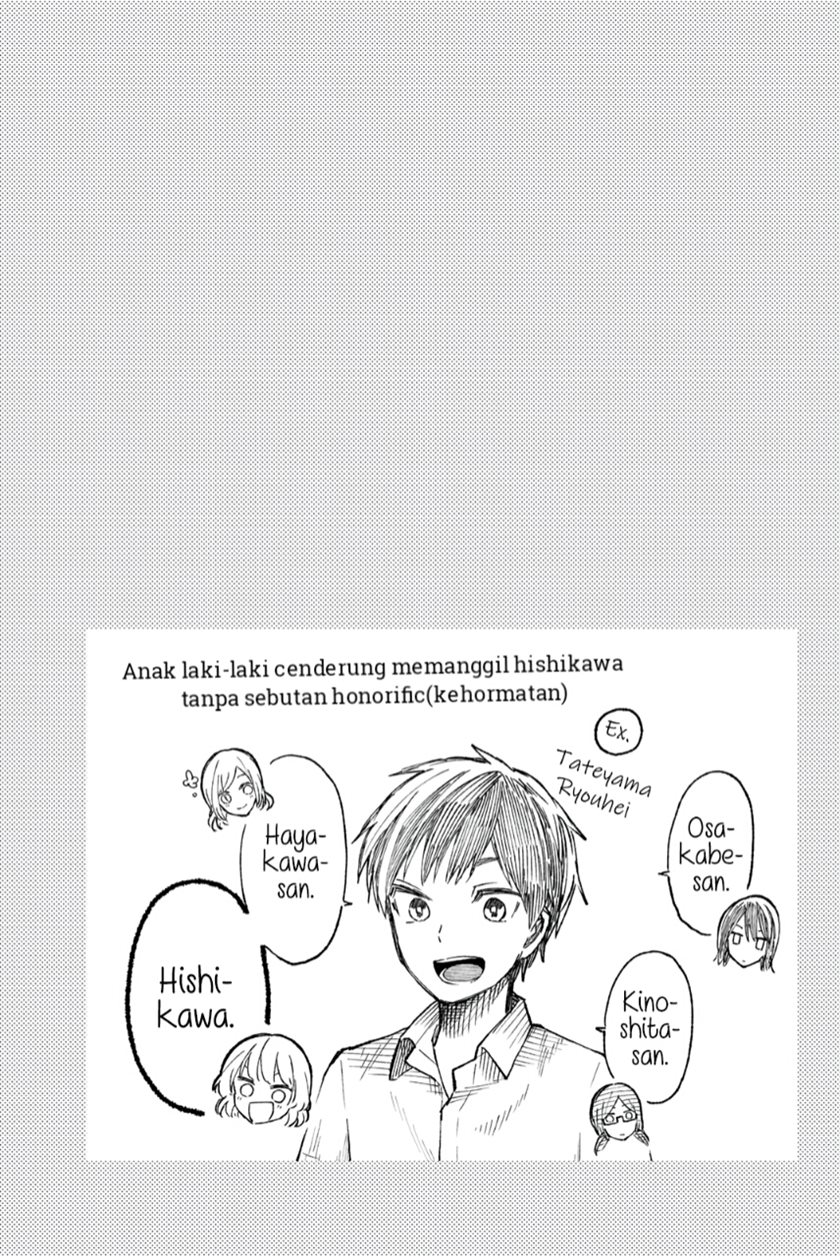 Chapter 16 - halaman 26
