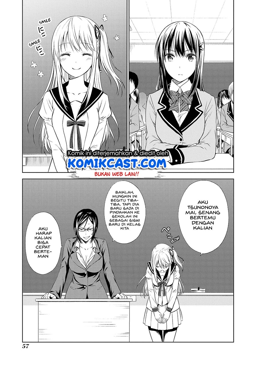 Chapter 8 - halaman 5