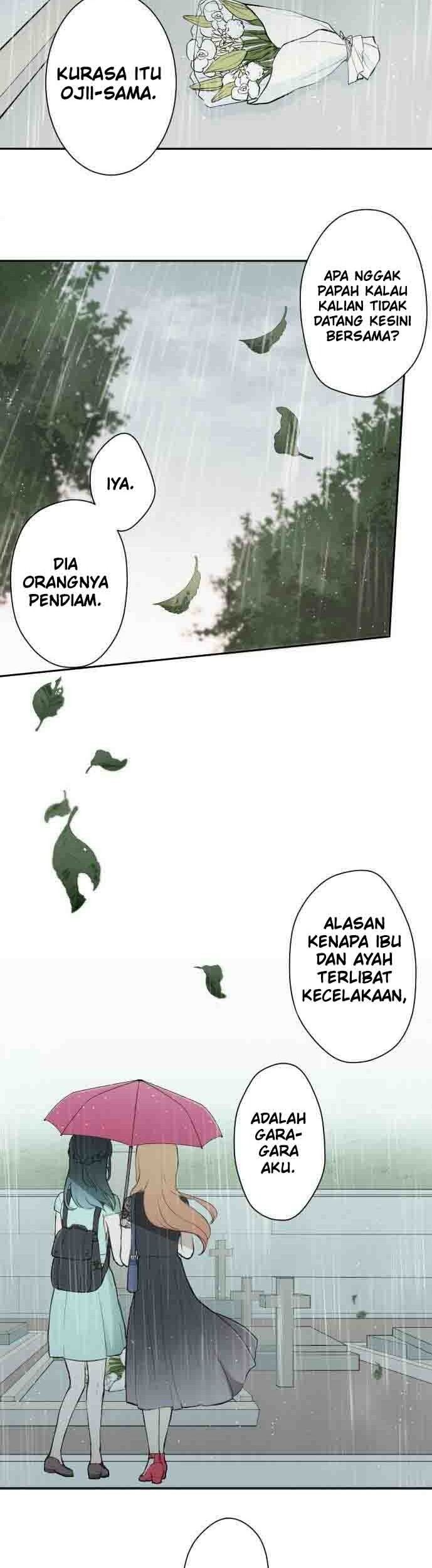Chapter 47 - halaman 21