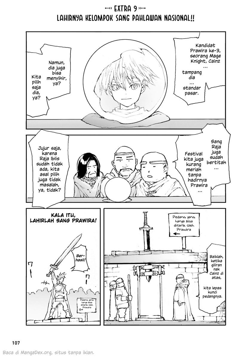 Chapter 18.2 - halaman 2