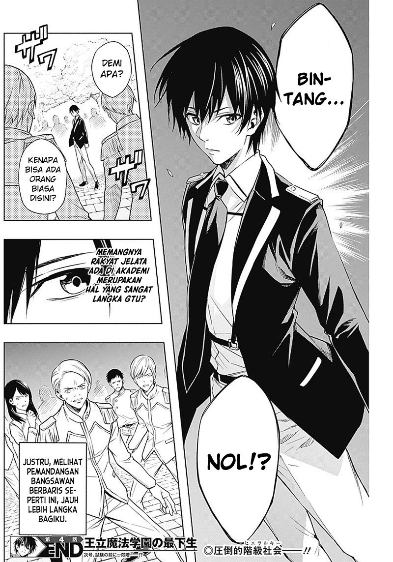 Chapter 4 - halaman 20