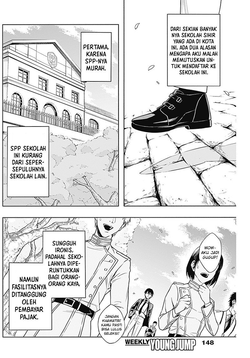 Chapter 4 - halaman 8