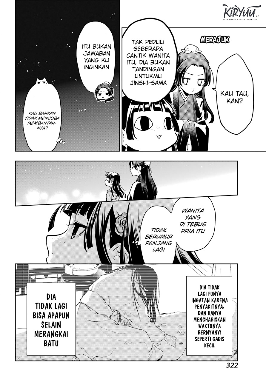 Chapter 40 - halaman 19