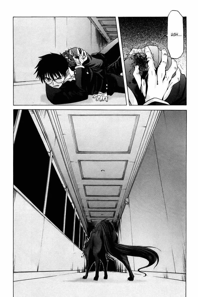 Chapter 6 - halaman 4