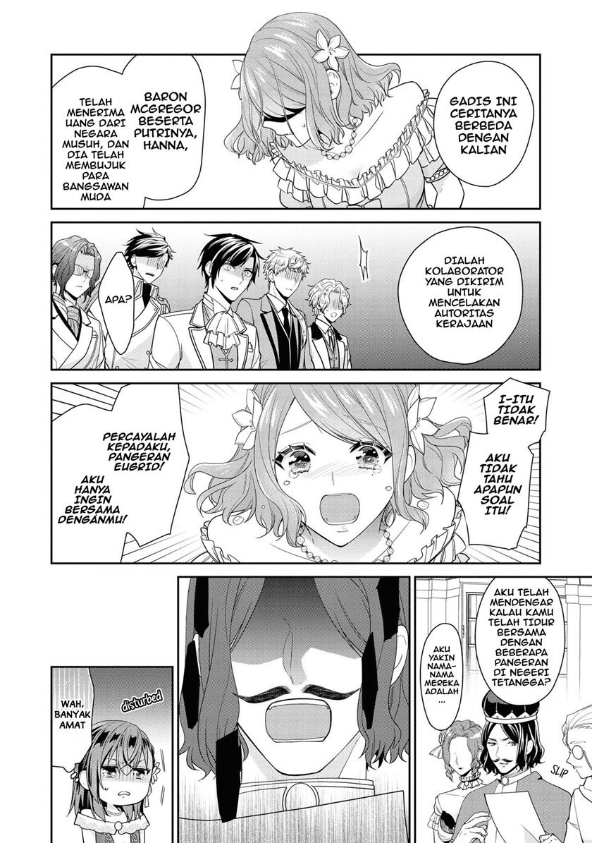 Chapter 4 - halaman 31