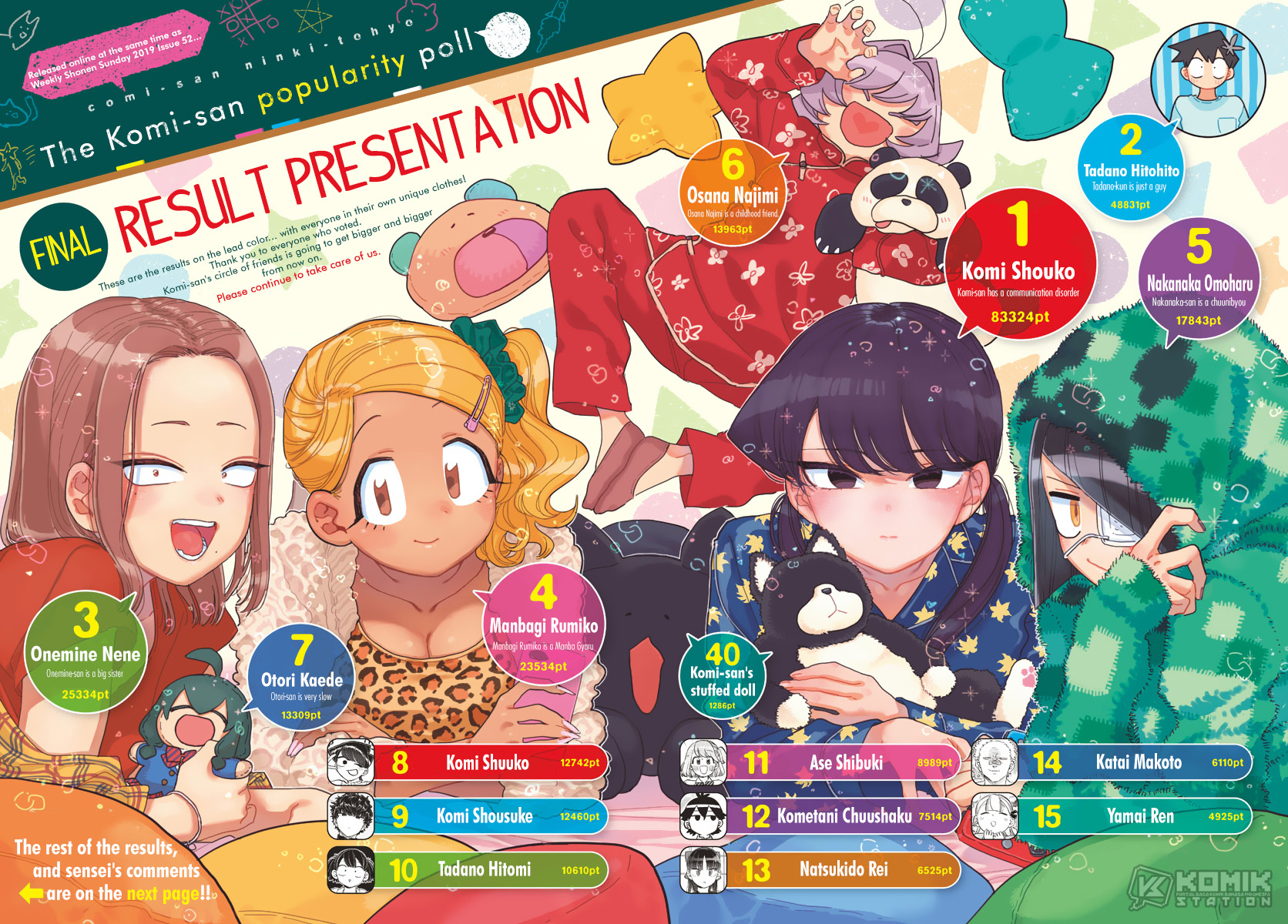 Chapter 241 - halaman 4