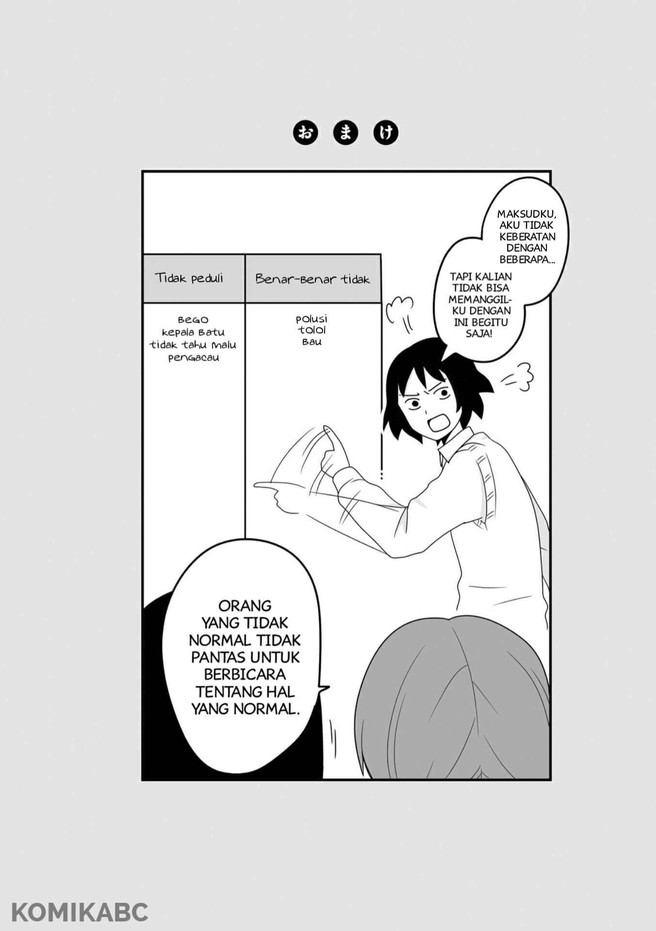 Chapter 2 - halaman 6