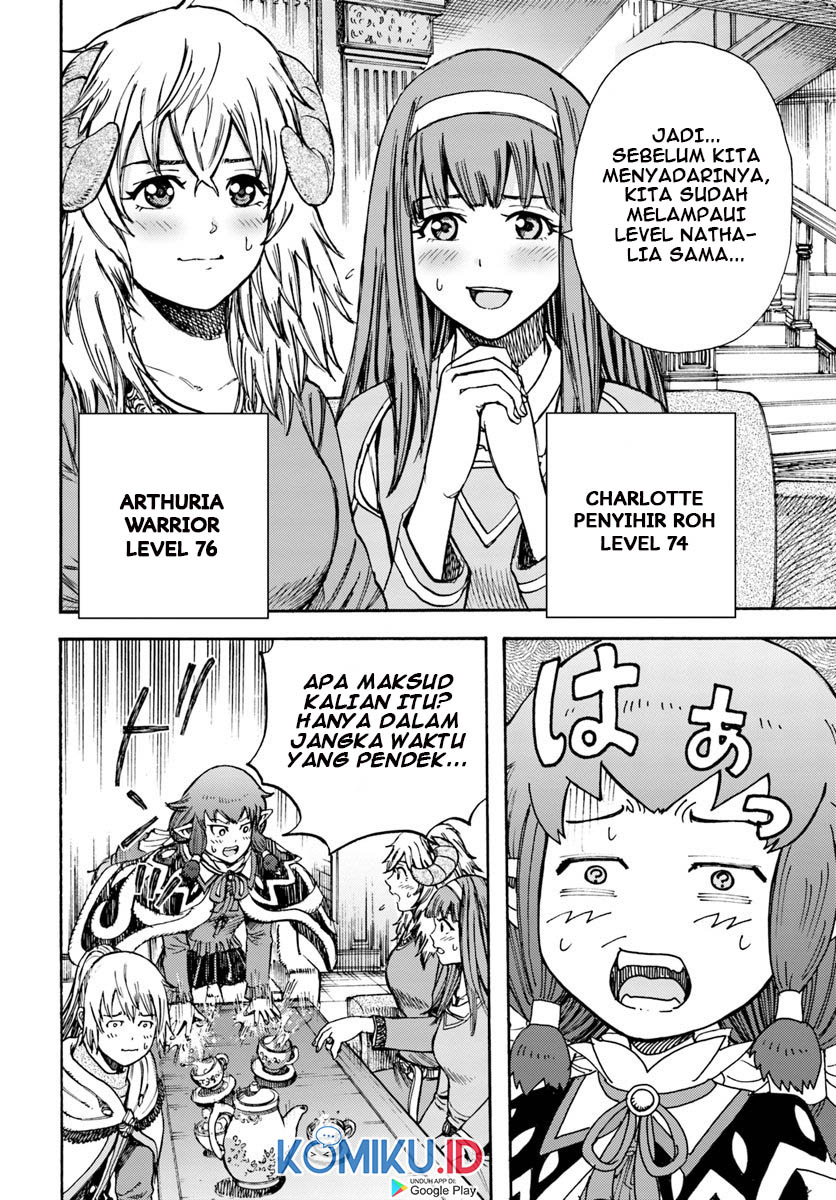 Chapter 15 - halaman 20