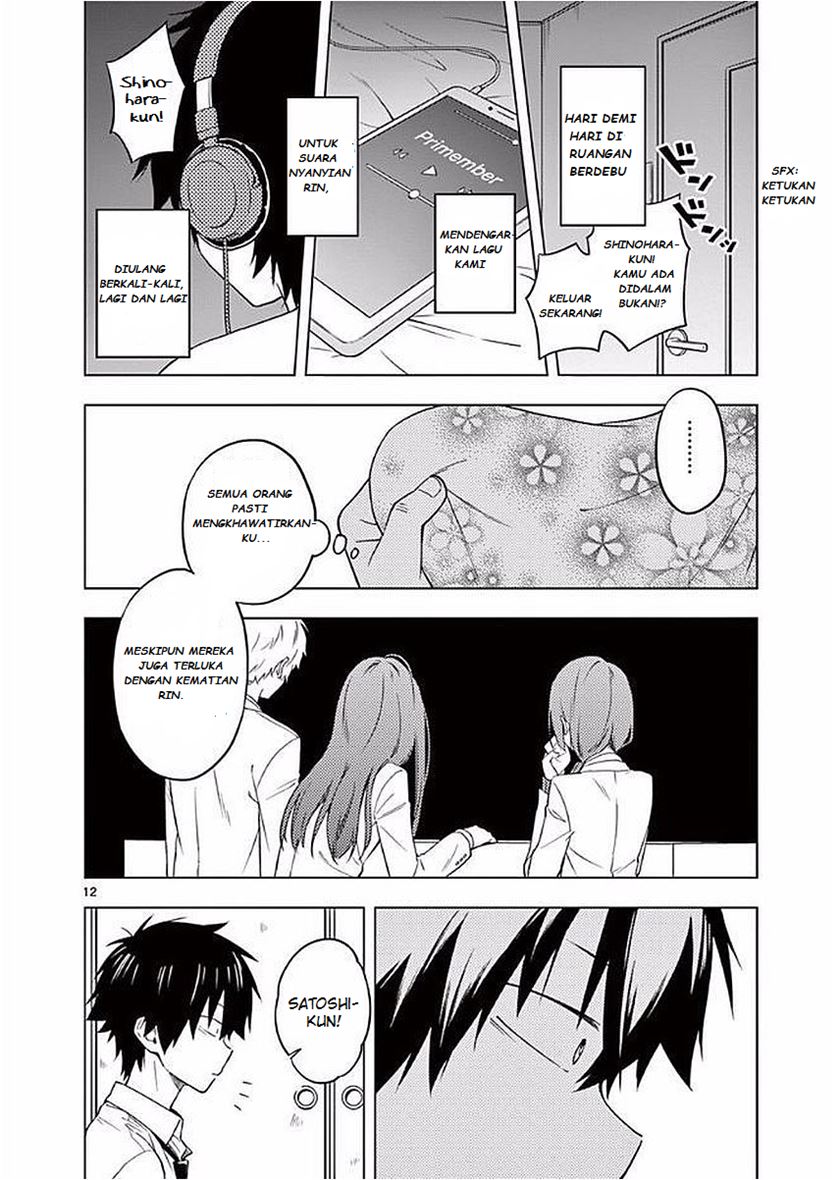 Chapter 4 - halaman 15