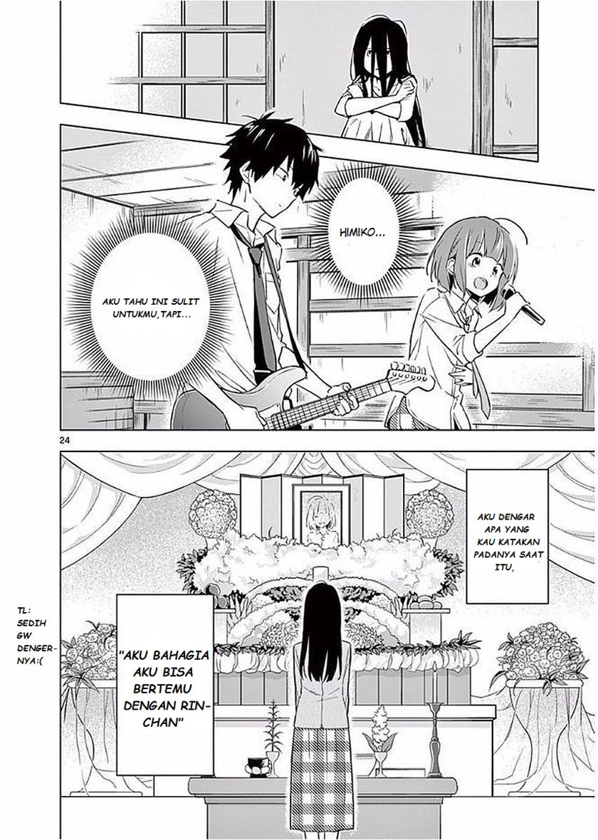 Chapter 4 - halaman 27