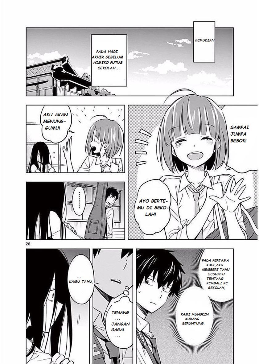 Chapter 4 - halaman 29