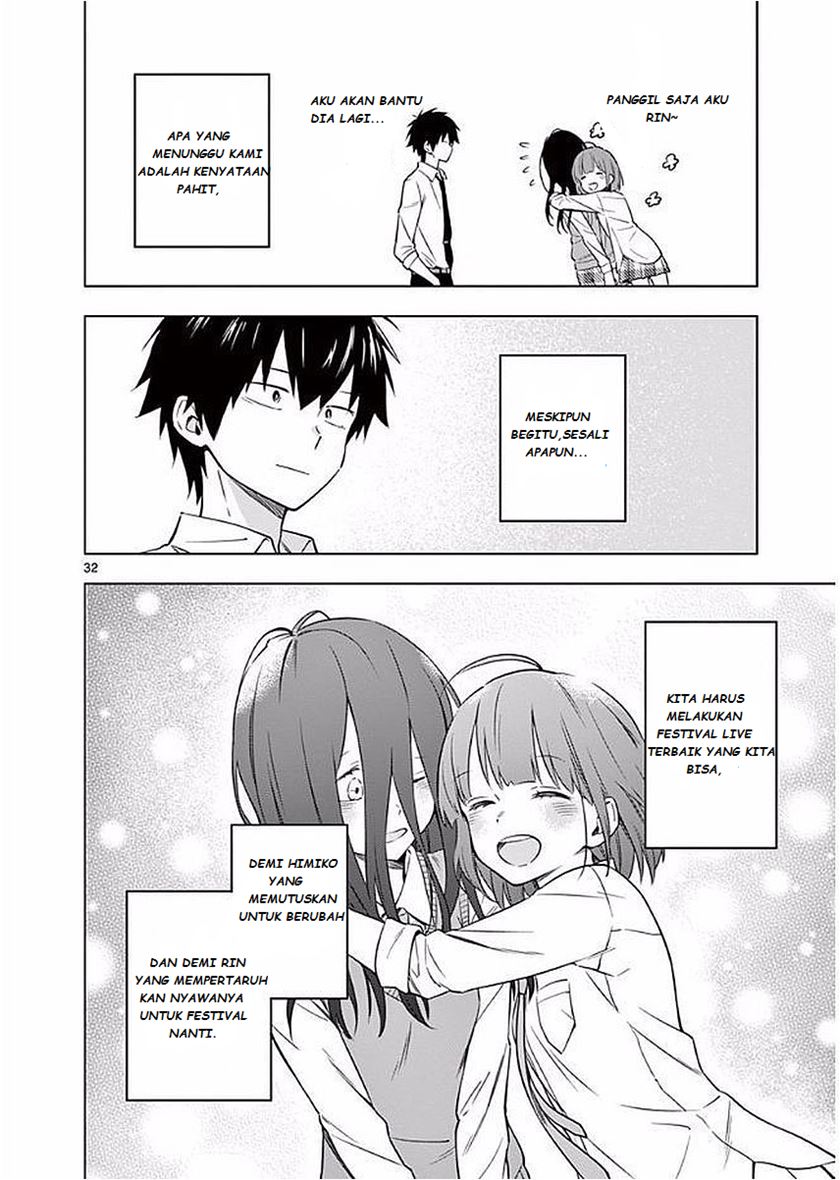 Chapter 4 - halaman 35