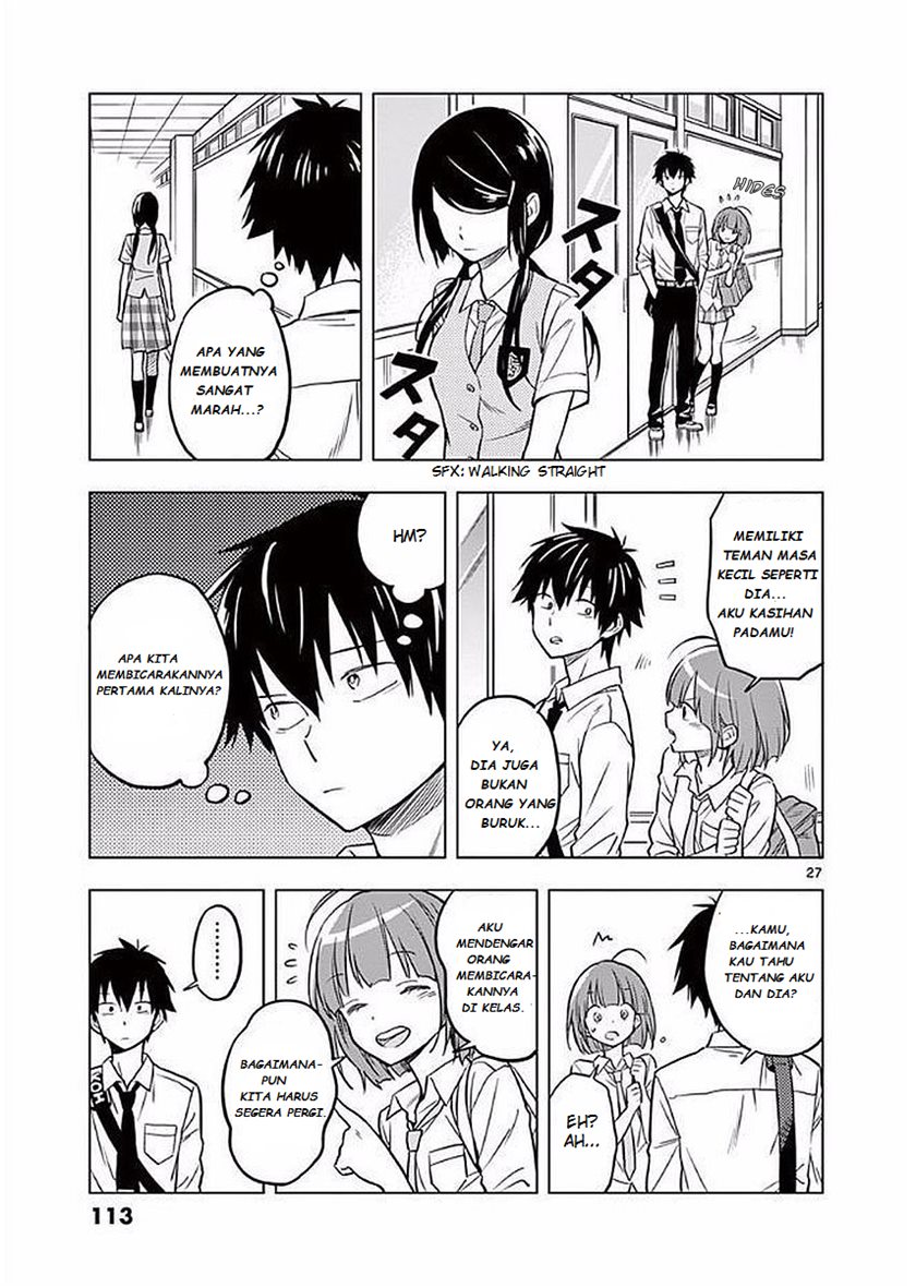Chapter 3 - halaman 29