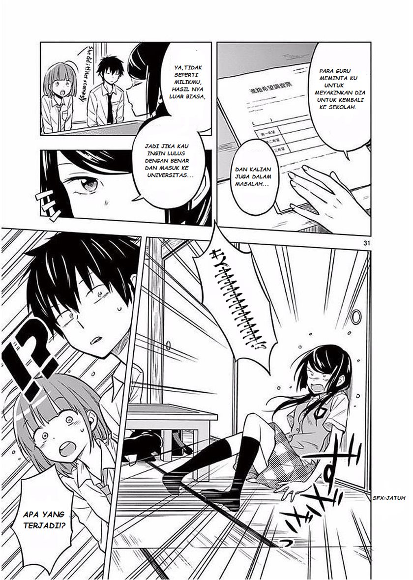 Chapter 3 - halaman 33