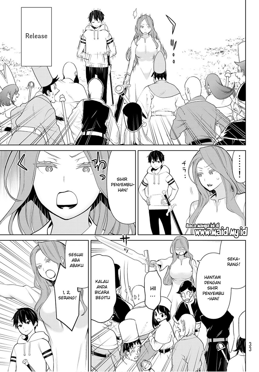Chapter 8 - halaman 20