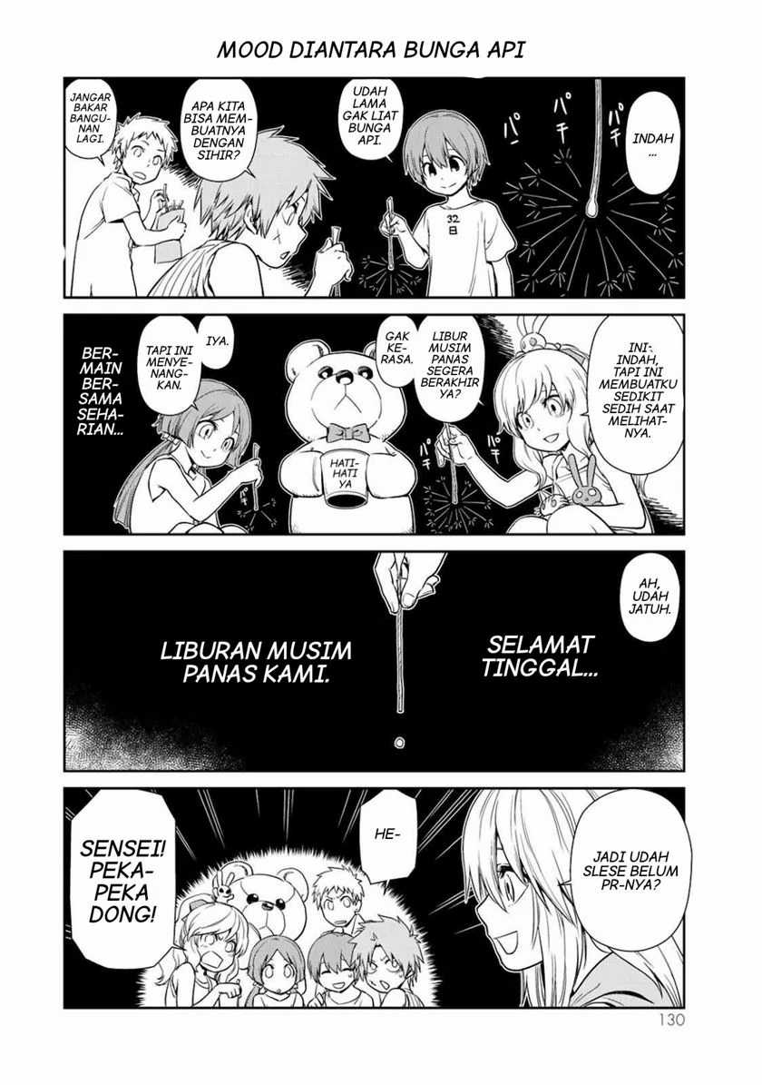 Chapter 36 - halaman 12