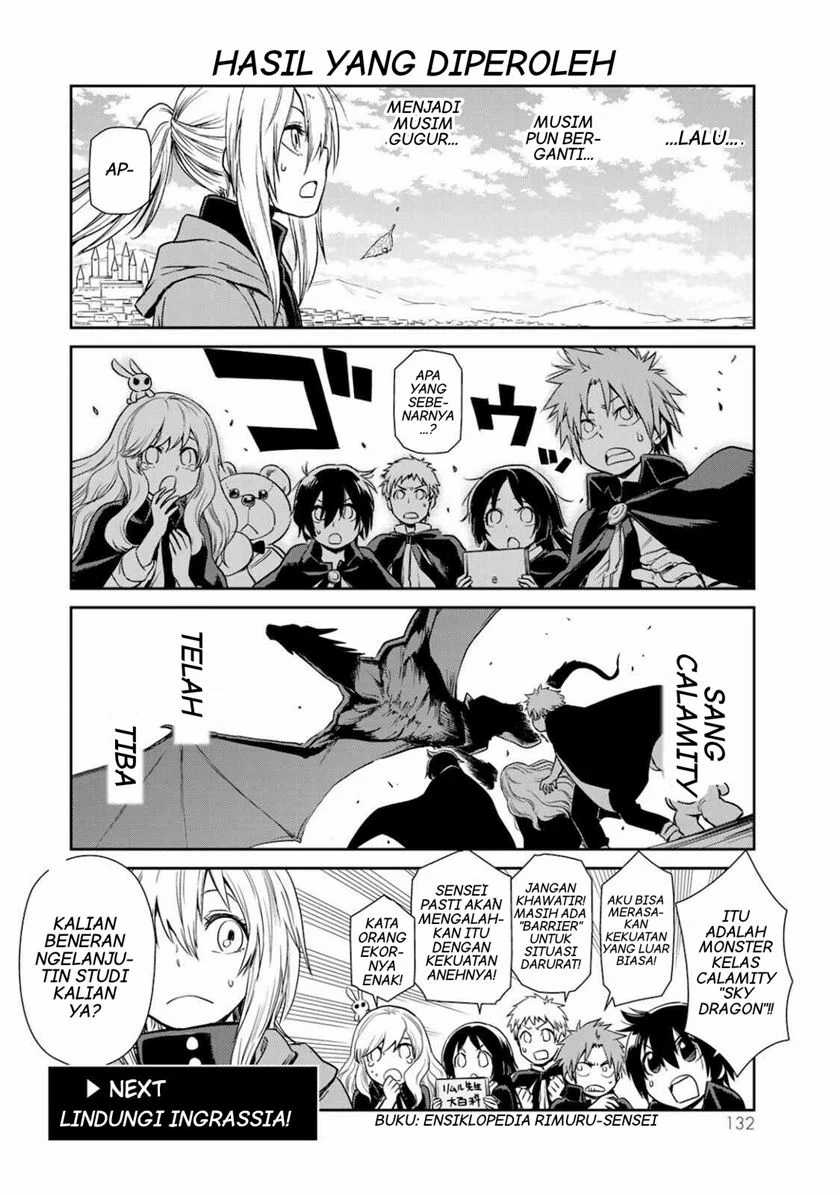 Chapter 36 - halaman 14