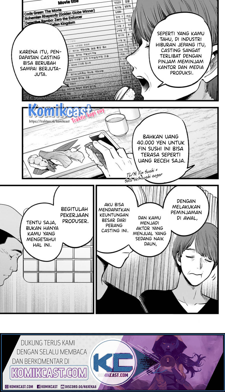 Chapter 34 - halaman 5