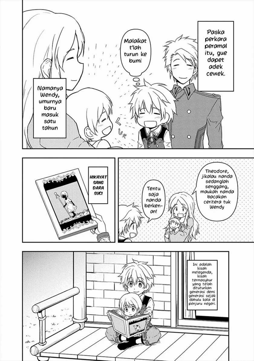Chapter 3.1 - halaman 6