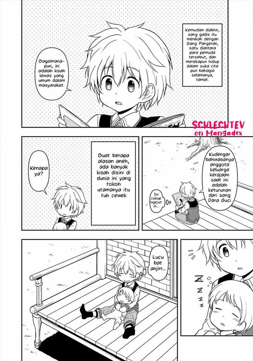 Chapter 3.1 - halaman 8