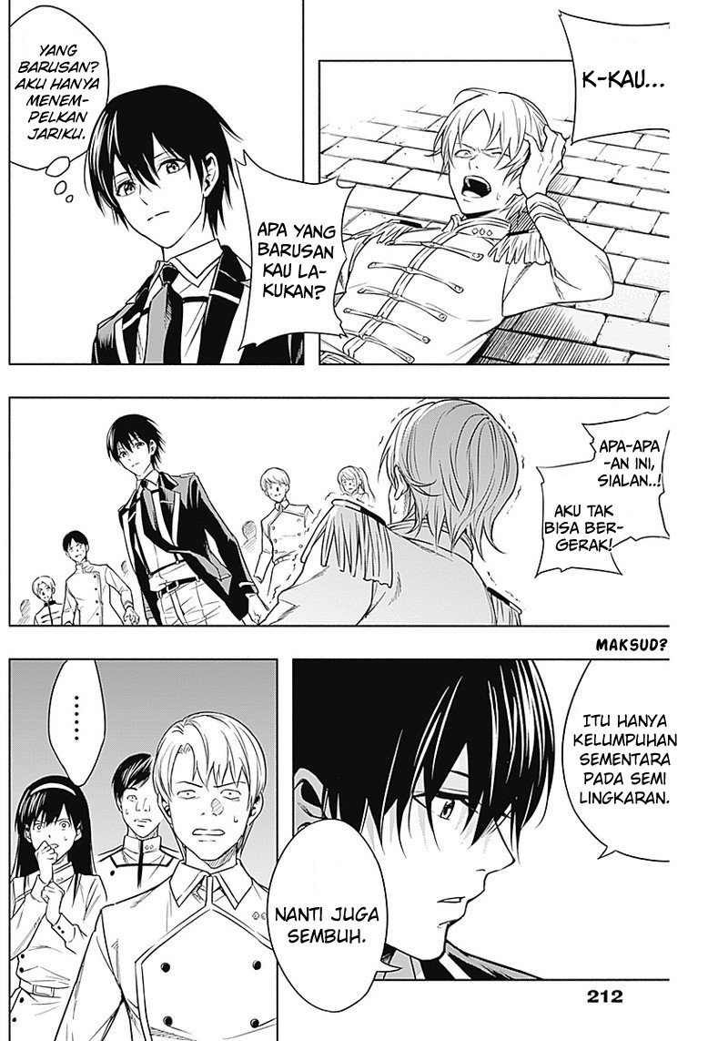 Chapter 5 - halaman 16
