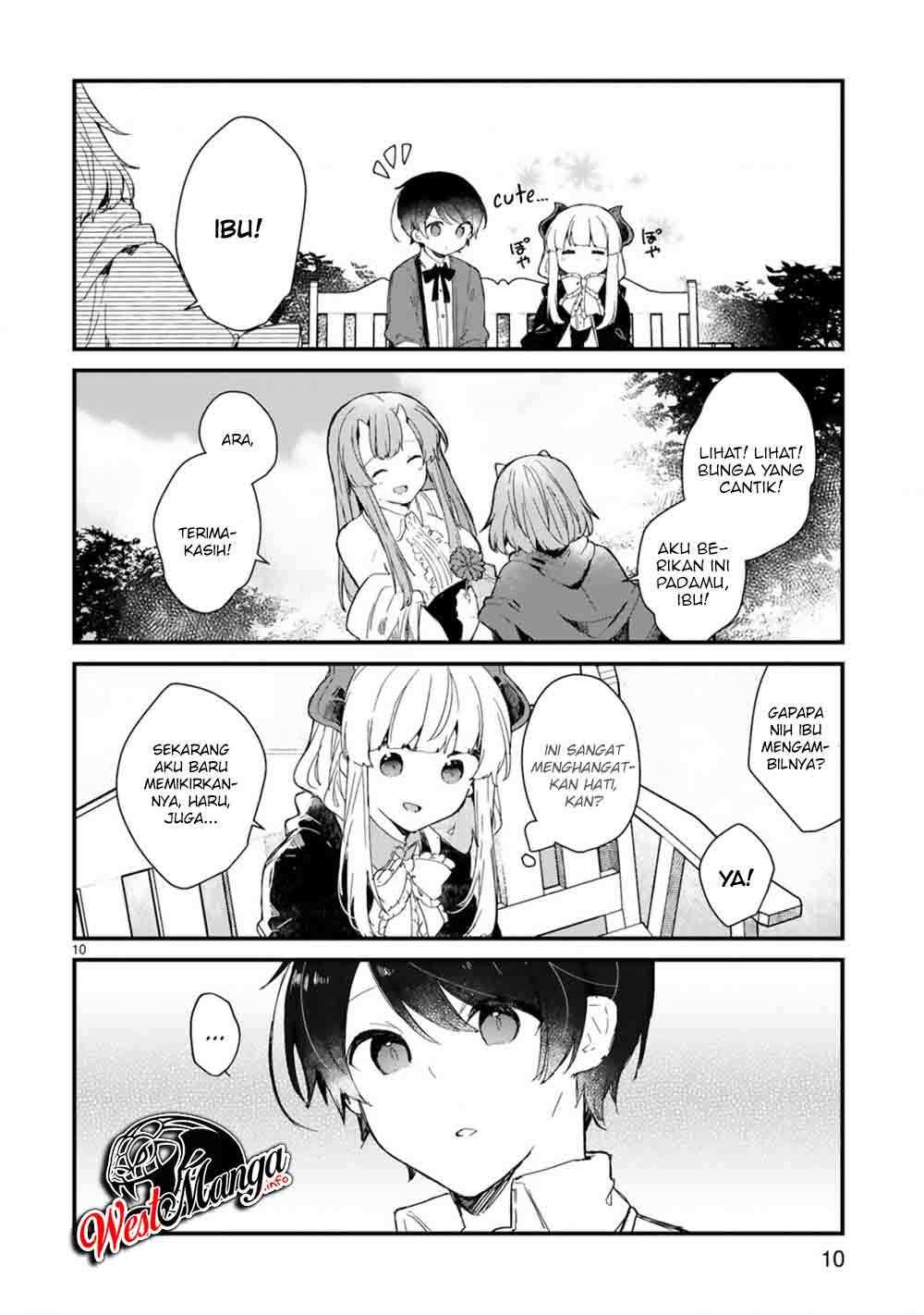 Chapter 15 - halaman 13