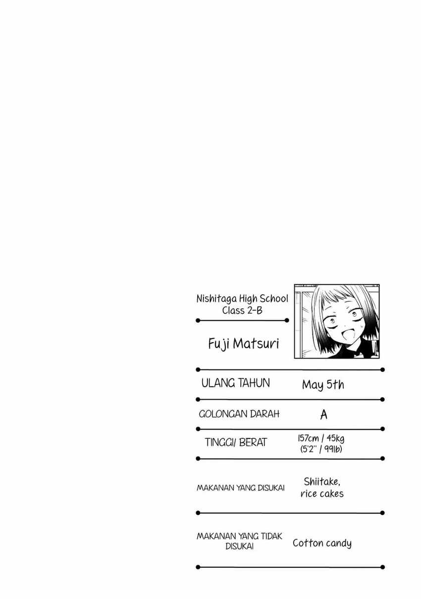 Chapter 56 - halaman 15