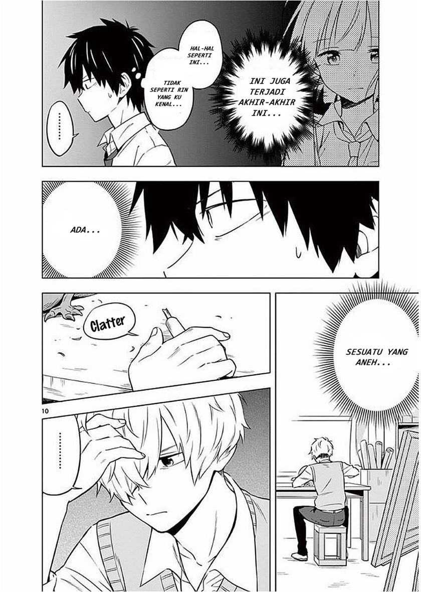 Chapter 5 - halaman 12