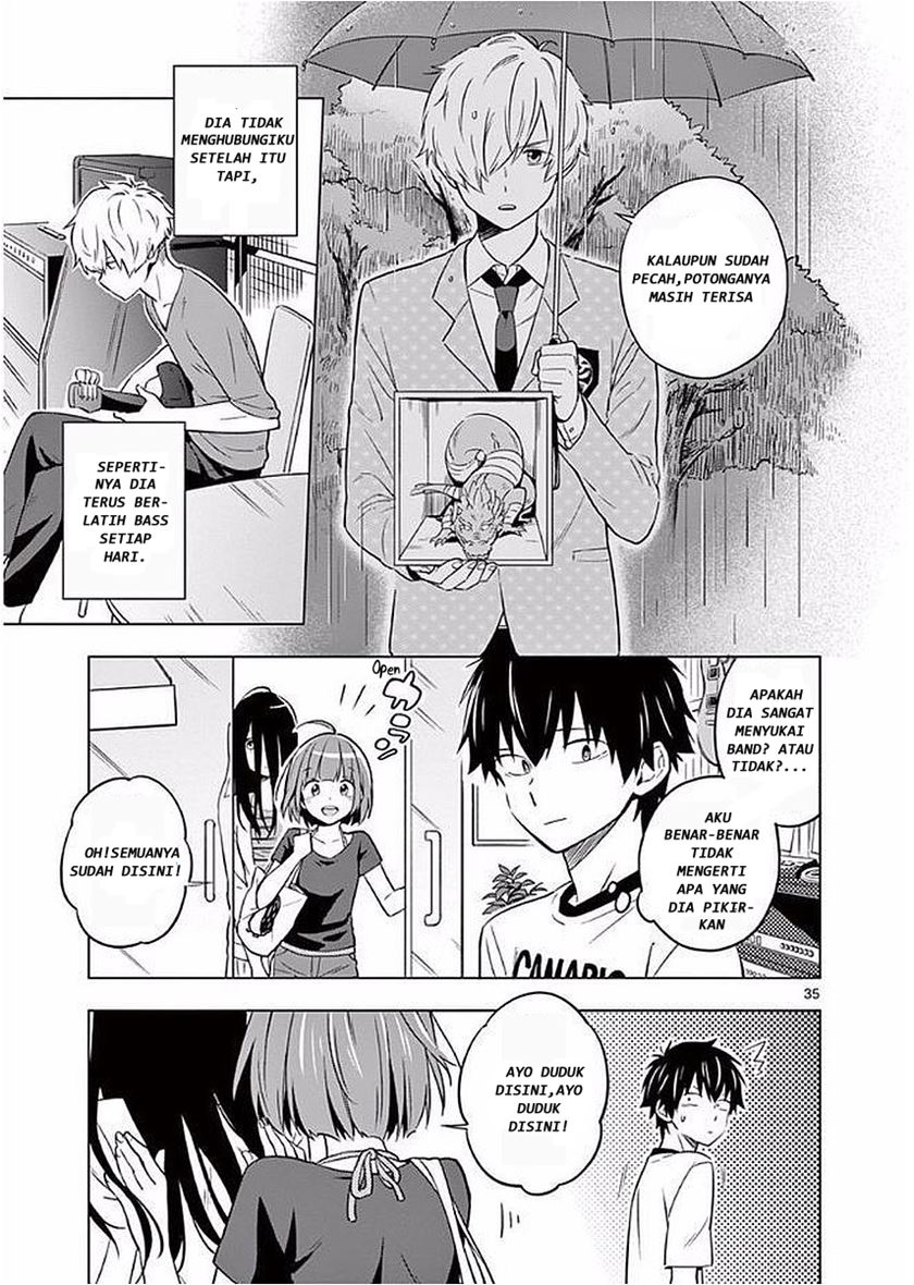 Chapter 5 - halaman 37