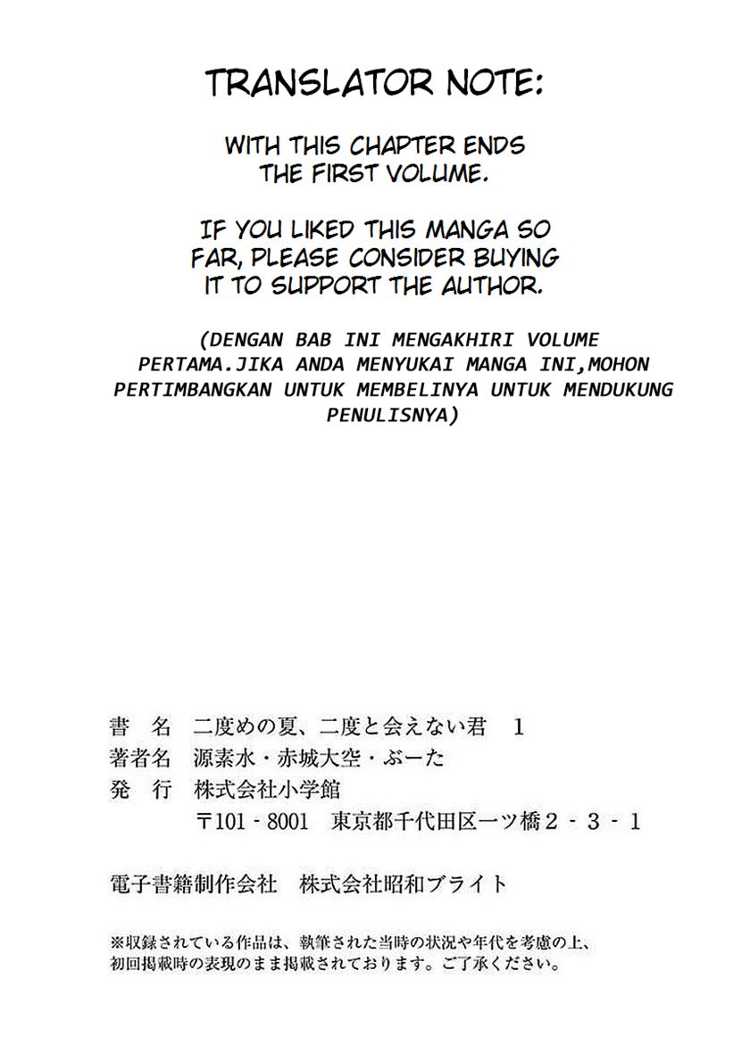 Chapter 5 - halaman 42