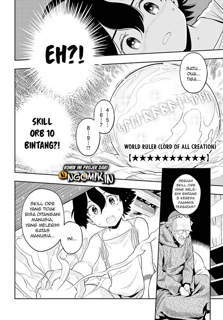 Chapter .3 - halaman 7