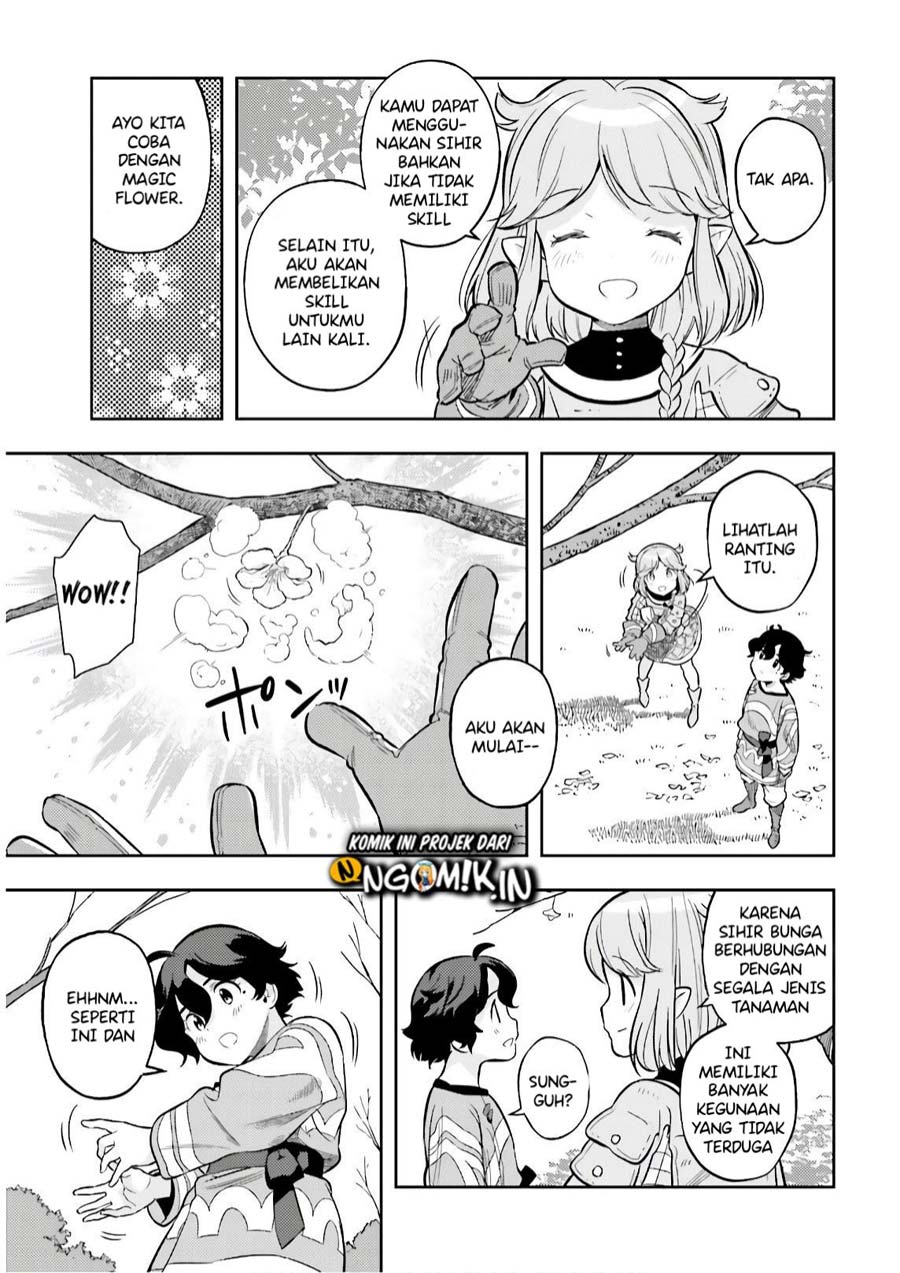 Chapter 3.2 - halaman 6