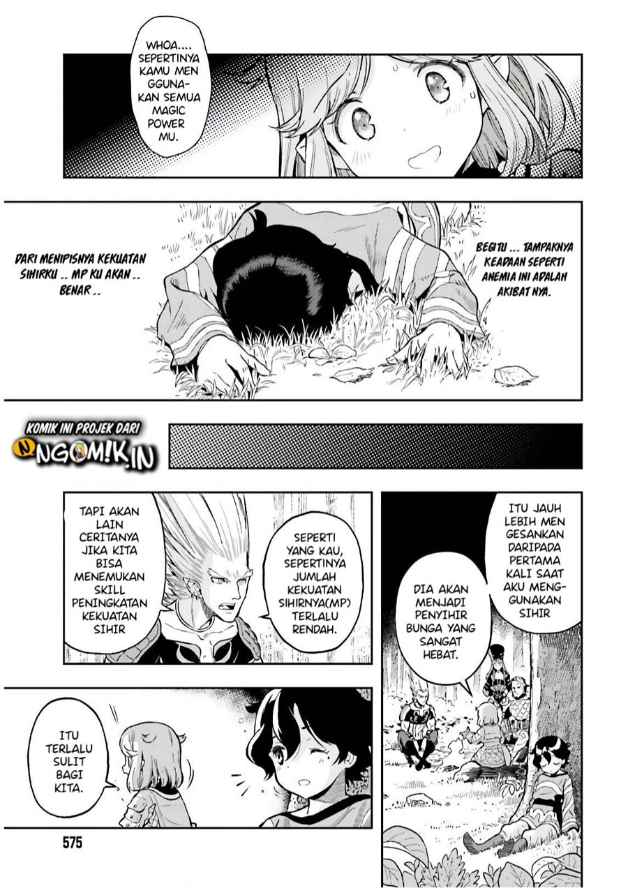 Chapter 3.2 - halaman 8